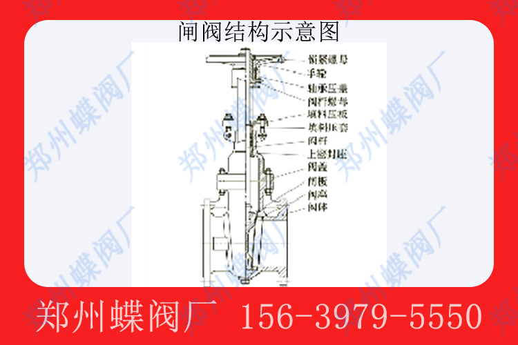 閘閥的種（zhǒng）類有哪些